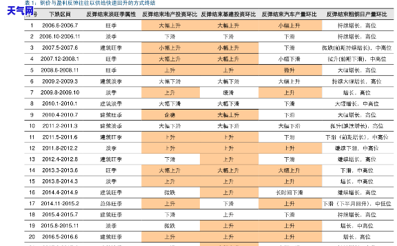 钰藏翡翠价格表-钰藏翡翠价格表图片