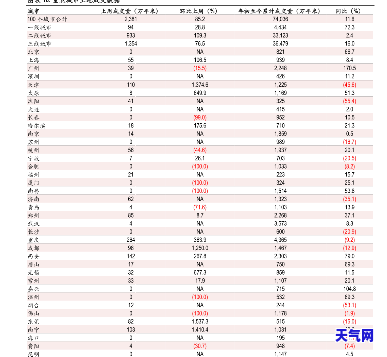 钰藏翡翠价格表-钰藏翡翠价格表图片