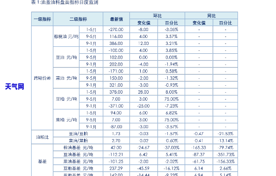 馨玉阁翡翠价格-馨玉阁翡翠价格表