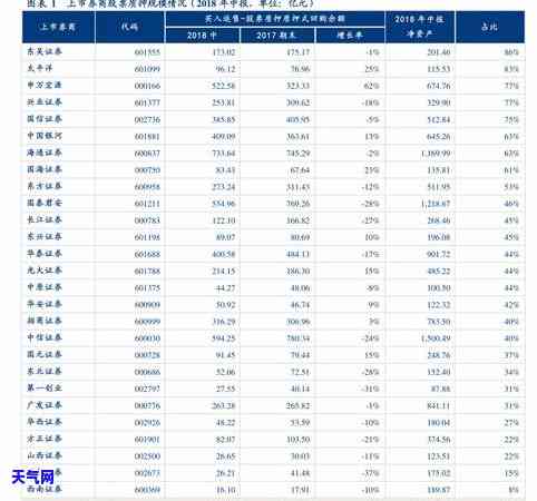 天然翡翠拿货价格表图片及价格，独家揭秘：天然翡翠拿货价目表 高清实拍图片，一手货源价格全公开！