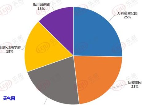 银川哪里有卖翡翠的？全城搜寻更佳翡翠购买地点！