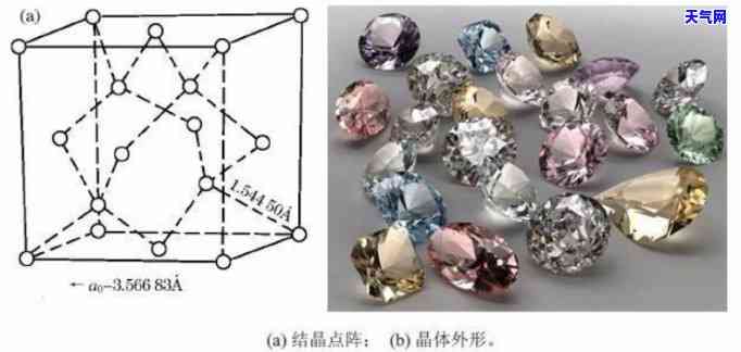 金刚玉石是否为？探讨其在市场中的地位与认知度