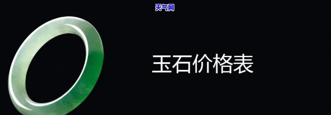 镶嵌玉石批发价格表，最新镶嵌玉石批发价格表，一站式采购尽在...