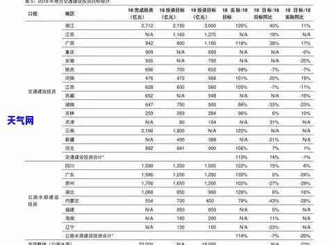 翡翠珠宝价格查询表，最新翡翠珠宝价格查询表，一站式获取全面市场信息！