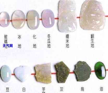 翡翠如何辨别危险料种类：全面解析与图解