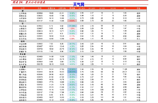 黄玉石价格表一览表大全图片，最新黄玉石价格表一览表大全图片，一网打尽各类黄玉石价格信息！