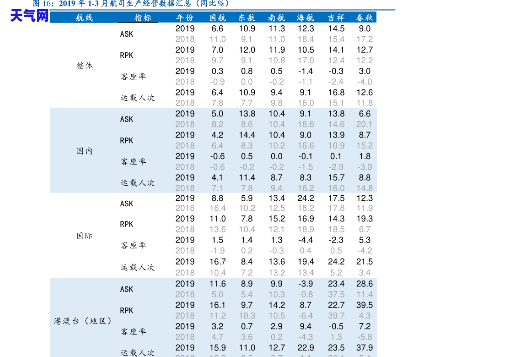 翡翠指环寄售价格表图片-翡翠指环寄售价格表图片大全