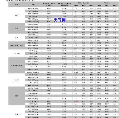 翡翠指环寄售价格表大全-翡翠指环寄售价格表大全图片