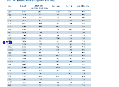 翡翠指环寄售价格表大全-翡翠指环寄售价格表大全图片