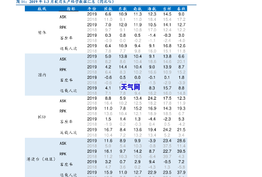 翡翠指环寄售价格表大全-翡翠指环寄售价格表大全图片