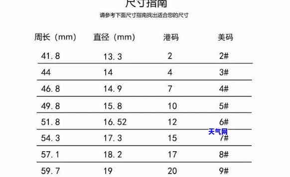 玉石指环尺寸怎么选择的-玉石指环尺寸怎么选择的呢