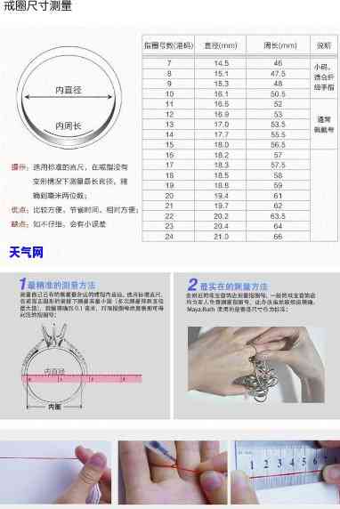 翡翠戒圈尺寸大小图片对比，比较不同翡翠戒圈的尺寸：详细图片对比