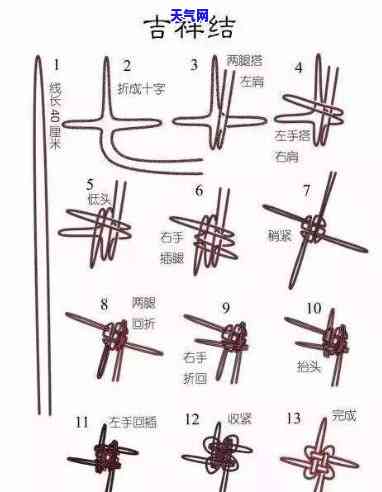 翡翠珠链的穿法图解：详细步骤与打结教程