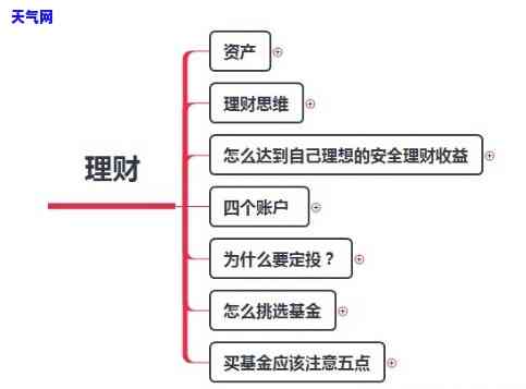 理财规划钜宝盆怎么样，理财规划利器：钜宝盆究竟如何？