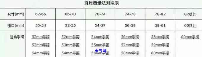 镶嵌翡翠厚度合适标准：如何判断？附图解析