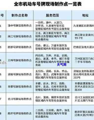 重庆卖玉石的地方，探秘重庆玉石市场：揭秘最全的玉石销售地！