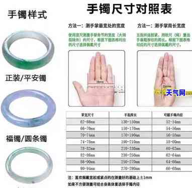 如何准确测量翡翠手镯的三围尺寸？