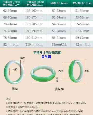 如何选择合适的翡翠手镯尺寸？全面指南与图片解析