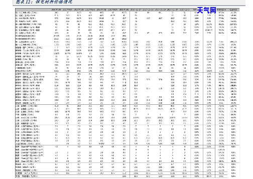 鑫发珠宝玉石价格查询：官网实时更新，一目了然的价格表