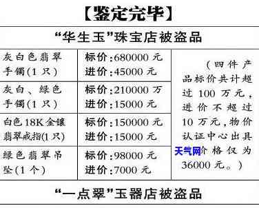 宝宝带的翡翠小吊坠寓意什么，宝宝佩戴翡翠小吊坠的寓意解析