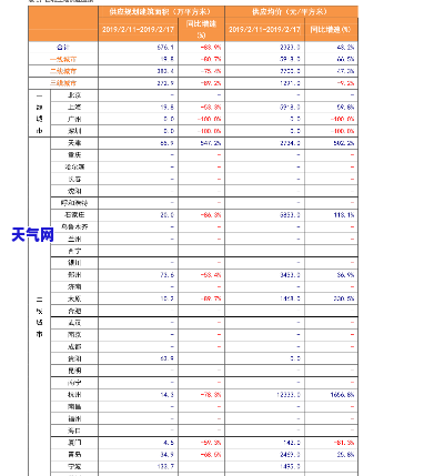 长沙华润翡翠价格表一览：最新价格与图片全收录