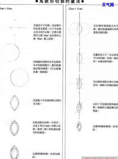 翡翠星球吊坠设计说明书：详细图解与教程