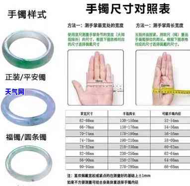 选玉镯：如何测量尺寸？详解图解教程与全面指南