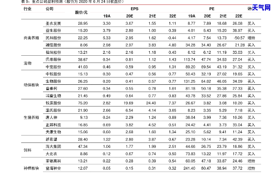 翡翠珠实体店价格查询表图片全览，一图看尽价格信息