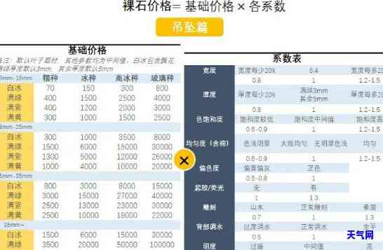 真石翡翠珠宝个体店价格表：全面收录图片与信息