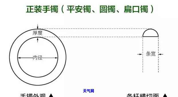 翡翠捡漏在哪里买的-翡翠捡漏在哪里买的到