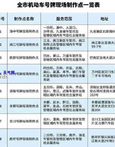 重庆仿玉石场地址查询：您想知道的具 *** 置是什么？