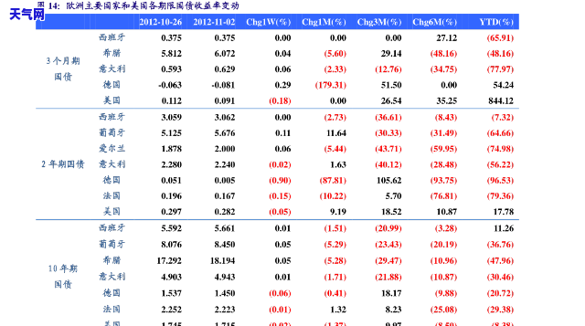 长和翡翠价格表-长和翡翠2018