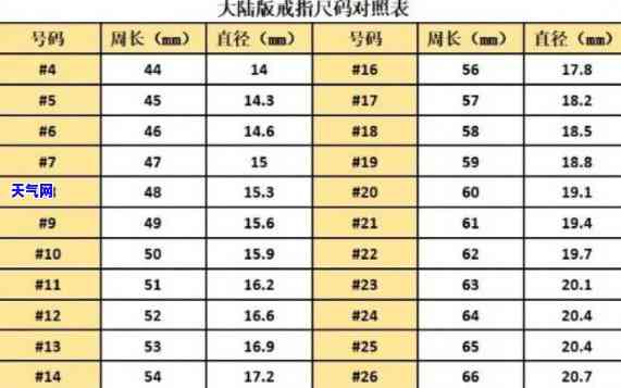 耳钉翡翠尺寸对照表图片-耳钉翡翠尺寸对照表图片大全