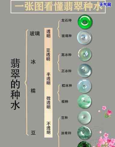 黑玛瑙与石榴石哪个好，比较黑玛瑙和石榴石：哪种更好？