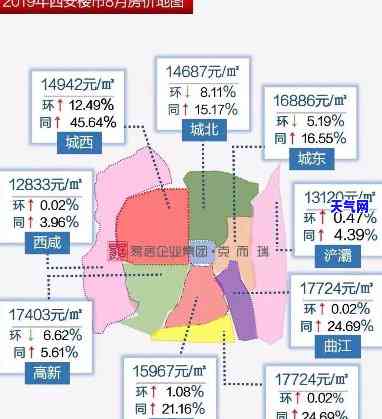 翡翠长安出大事：为何价格低廉？位置在哪？