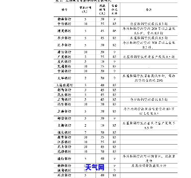 查询极品玉石价格，获取最新价格表与参考价位