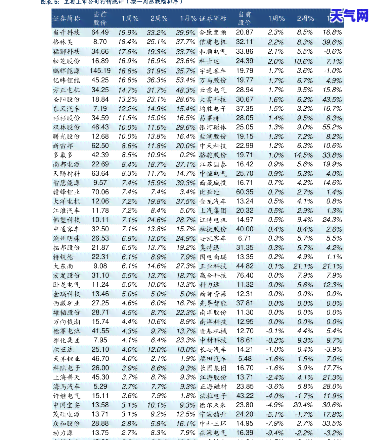 查询极品玉石价格，获取最新价格表与参考价位