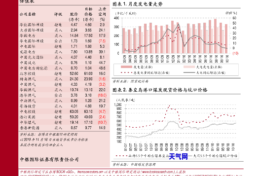 查询极品玉石价格，获取最新价格表与参考价位