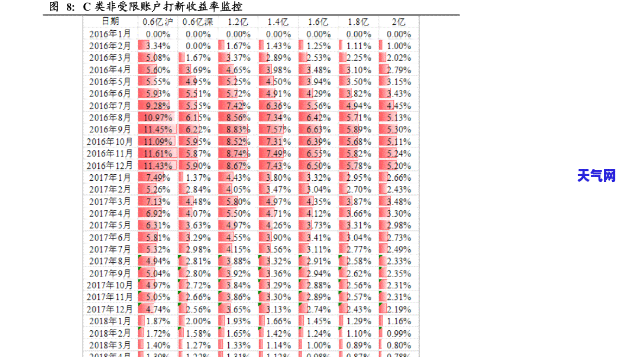 顶级玉手镯价格-顶级玉手镯价格表