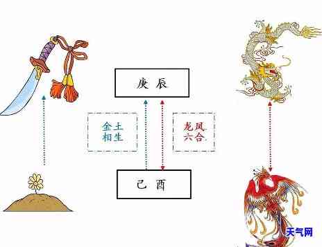 庚金人从事玉石行业：职业选择与命名指南