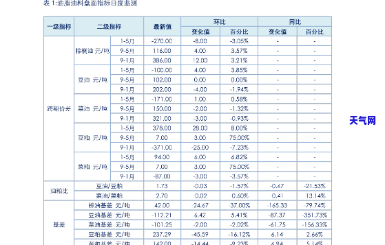 蓝天玉石的价格表-蓝天玉产地是哪里