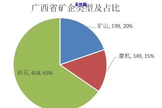 广西哪里有玉石矿？揭秘广西玉石矿山与矿产分布