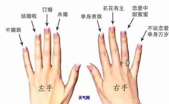 女生翡翠戒指的戴法全解：图解与实物照片