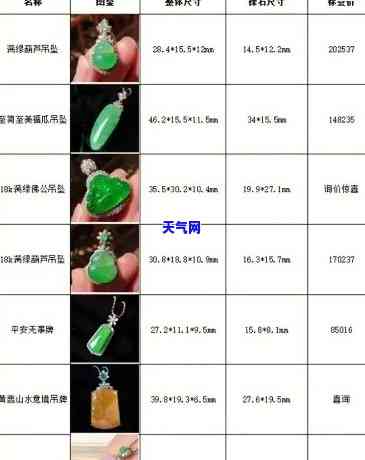 翡翠饰品场最新价格一览表