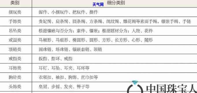 广安翡翠原石成分表大全图片，揭秘广安翡翠原石：成分表大全及精美图片展示！