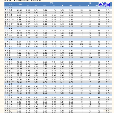 重庆红玛瑙装饰最新消息及价格全览