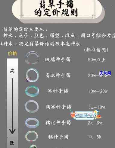 葫芦翡翠吊坠镶法视频，独家教程：葫芦翡翠吊坠的精致镶法视频