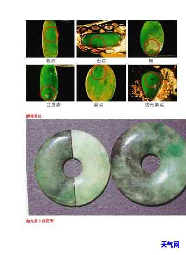 玉石及翡翠真假鉴别：全面图解对比教程