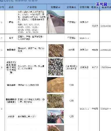 长江砂石网：一站式采购平台，提供最新砂石价格、行情及资讯