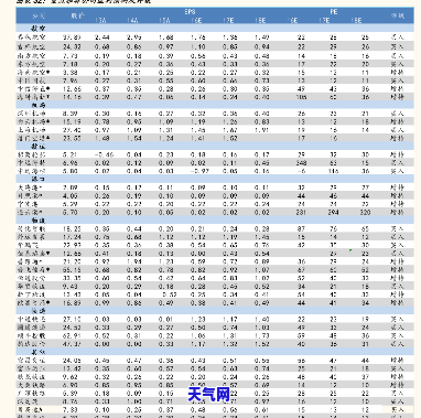 西昌红玛瑙价格表-西昌红玛瑙价格表最新